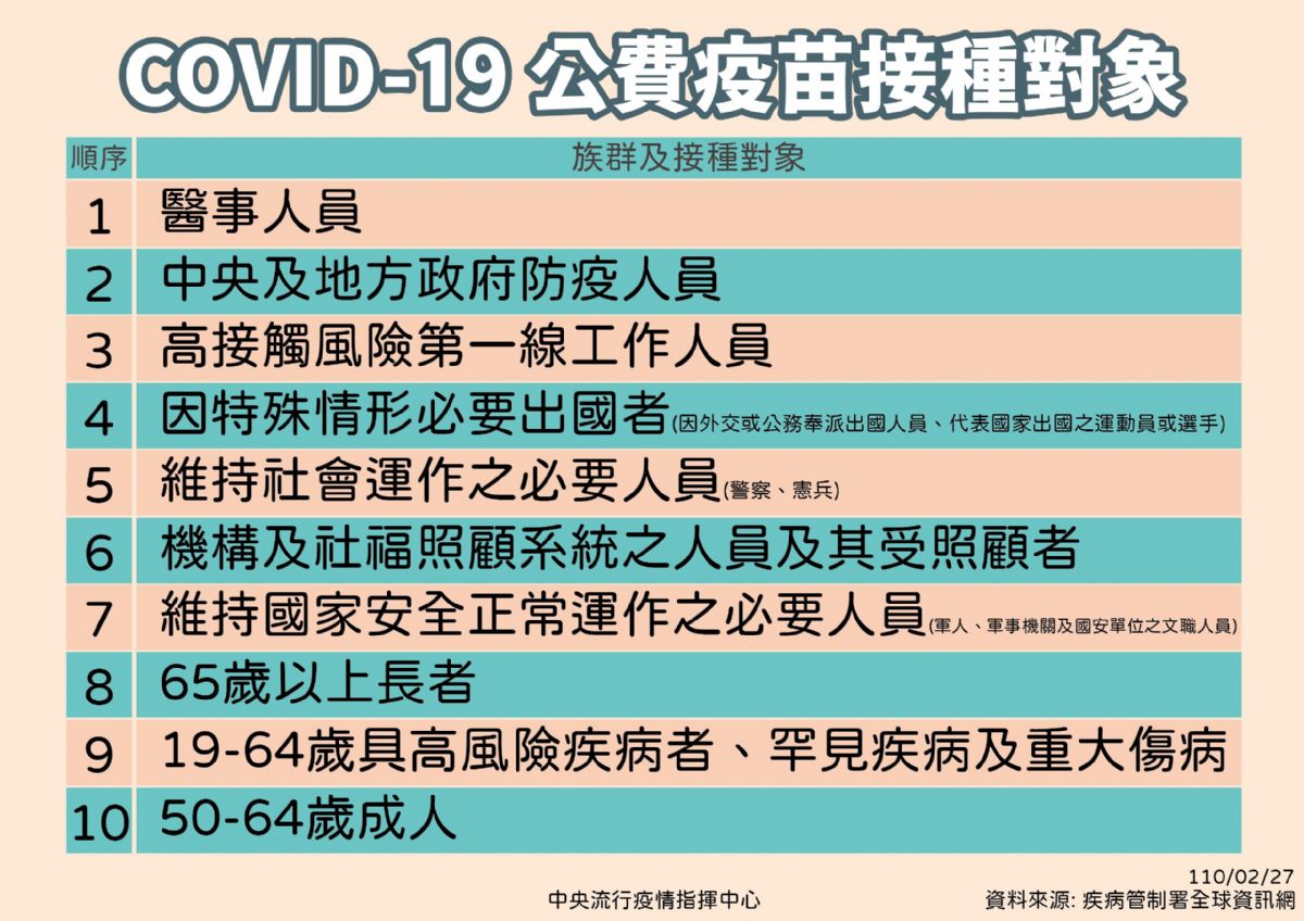 郭信良議長盼市府及早規畫疫苗接種事宜