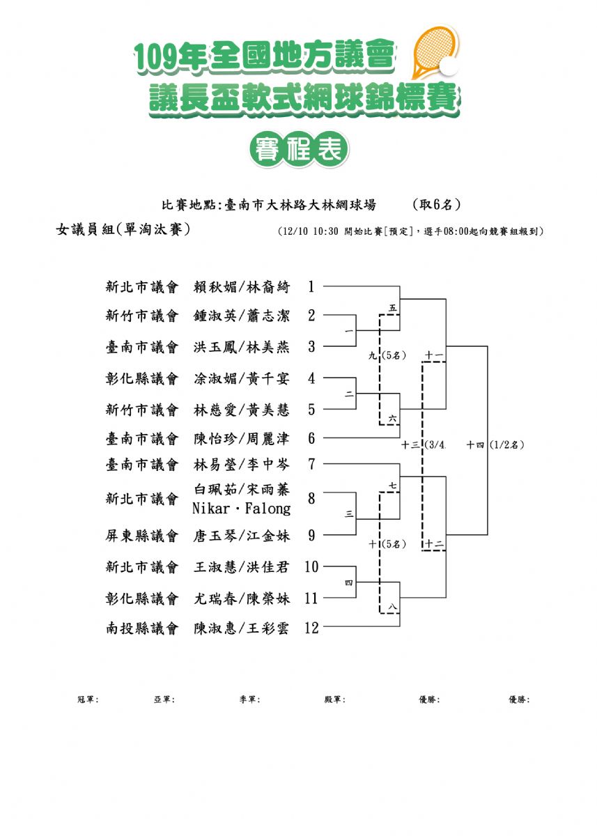 女議員組