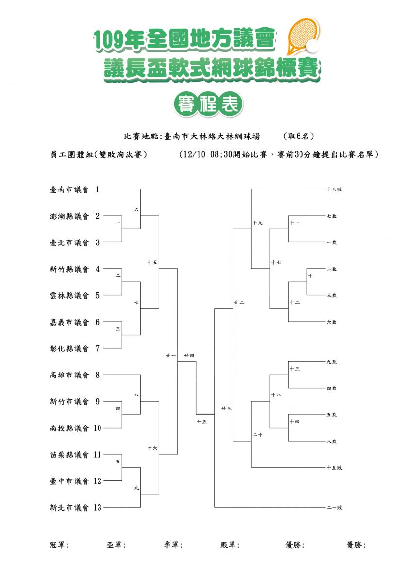 員工團體組