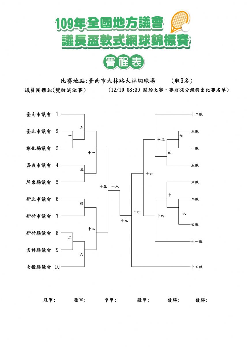 議員團體組