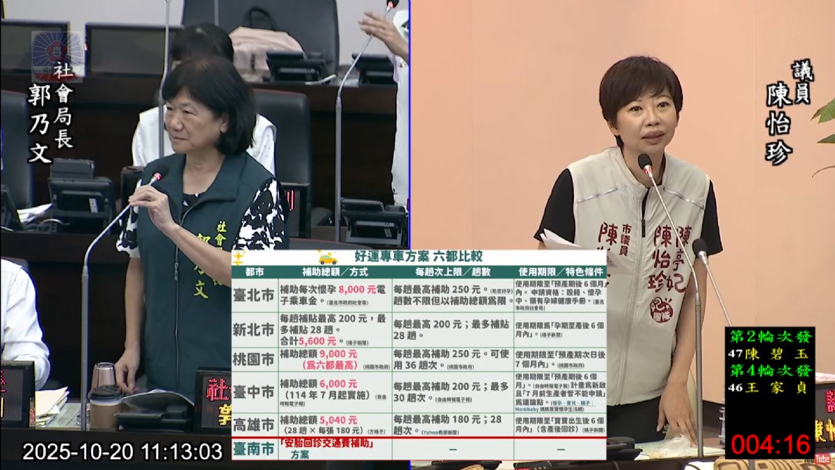 議員陳怡珍-籲台南加速推動「好孕專車」並擴大弱勢族群交通補助政策