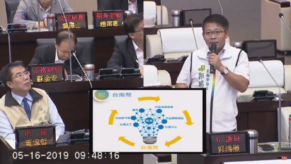 議員郭鴻儀-區域貨幣夯 郭鴻儀提「台南幣」