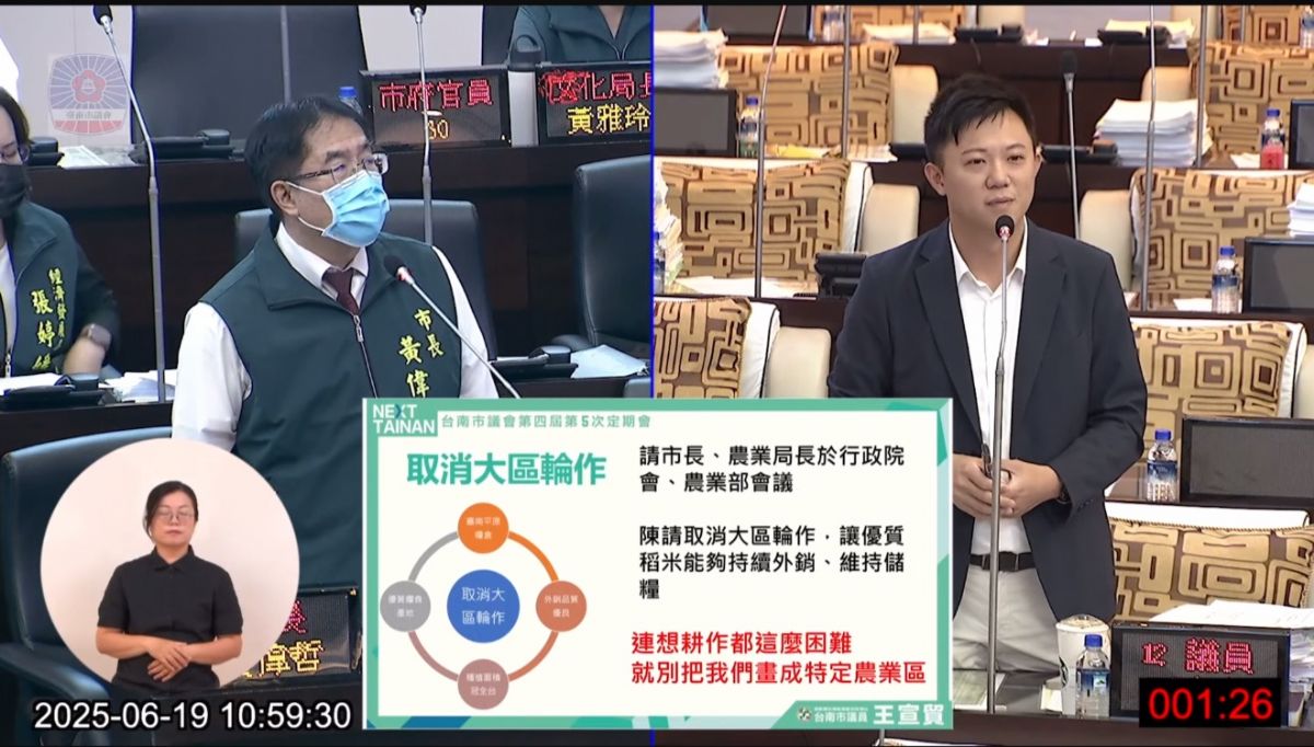 議員王宣貿自由發言-後壁全年恐休耕 籲市府為農民發聲：特農區不該被政策犧牲