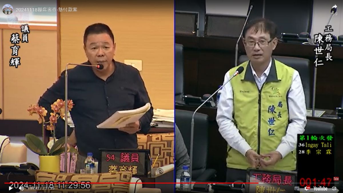 議員蔡育輝質疑交通部圖利三井outlet