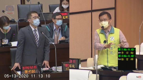 議員呂維胤-房價漲幅六都第一 要求市府喝止炒房客