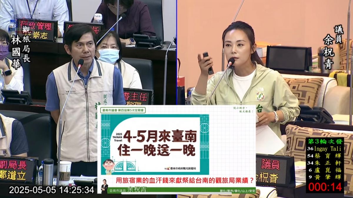 議員余柷青-114年台南預定住房率退步13%，為全六都唯一退步，市府政策是否過度脫離現實？