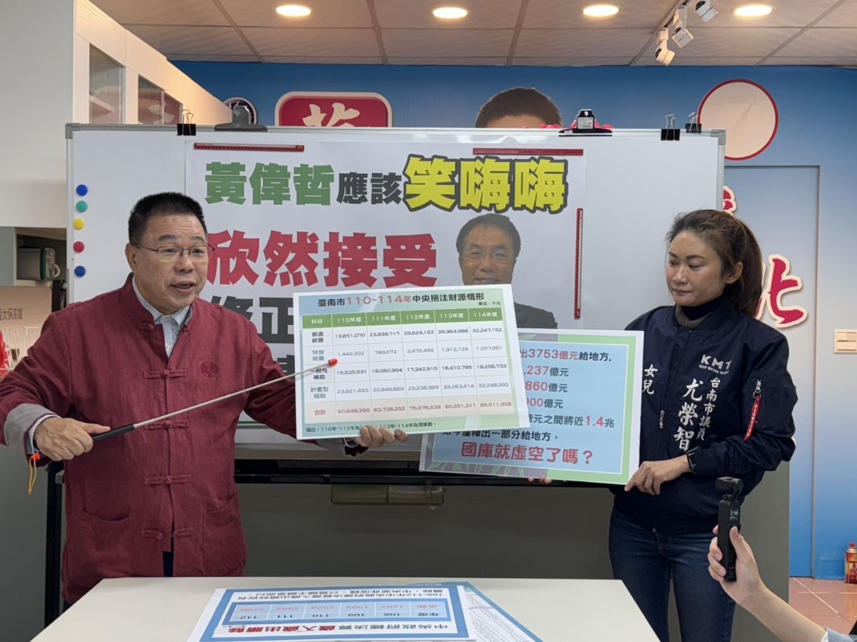國民黨團-台南藍軍嗆，高雄前鎮漁港要3000萬，民進黨給81億，財劃法要不要修？