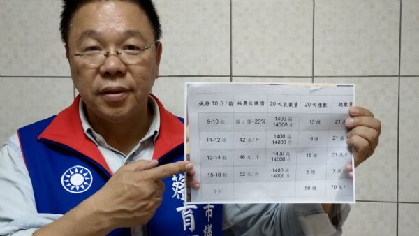 國民黨團---謝龍介用法律為農漁民找生機 民進黨卻淪落到全意抹黑找碴