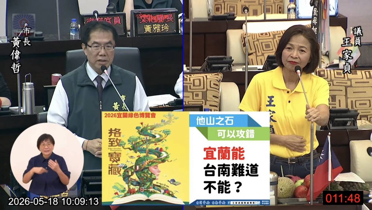 議員王家貞市政總質詢