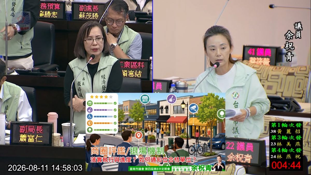 議員余柷青-緊盯新化民生建設 新化分局停車場將試營運、台南市商圈評鑑與2027新化年貨大街提前布局