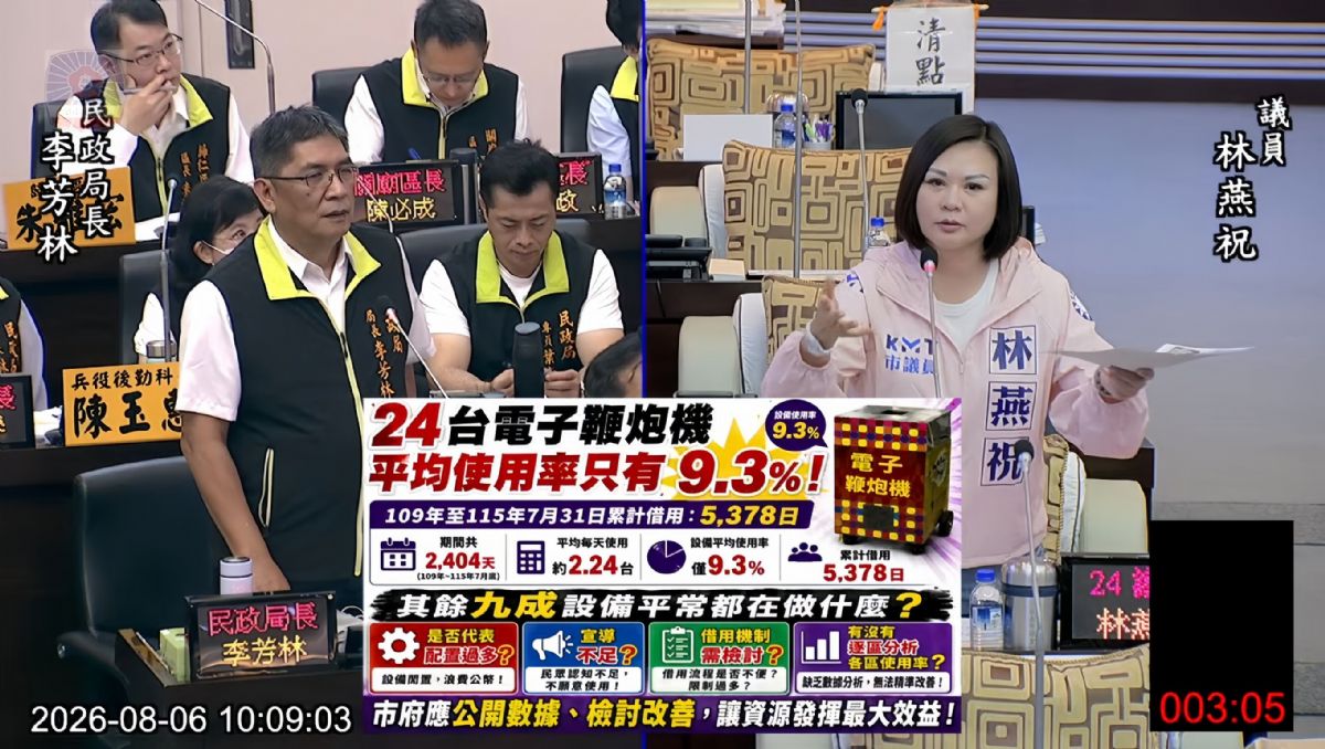 國民黨團-台南藍軍：AI時代來臨，市府「數位治理」整合發展落後，請好好加油