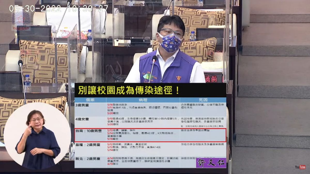 議員許又仁-呼籲應繼續停課兩週 勿讓校園成為防疫缺口