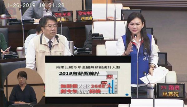 議員林燕祝自由發言