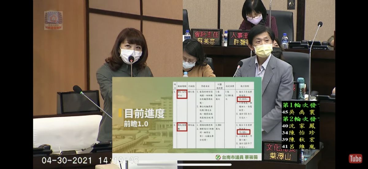 蔡筱薇議員-文化局業務報告質詢