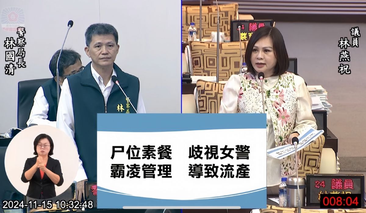 議員林燕祝自由發言-業務吃緊主管苛刻不調整 女警深夜值勤致流產 籲黃偉哲市長全面檢討女警權益