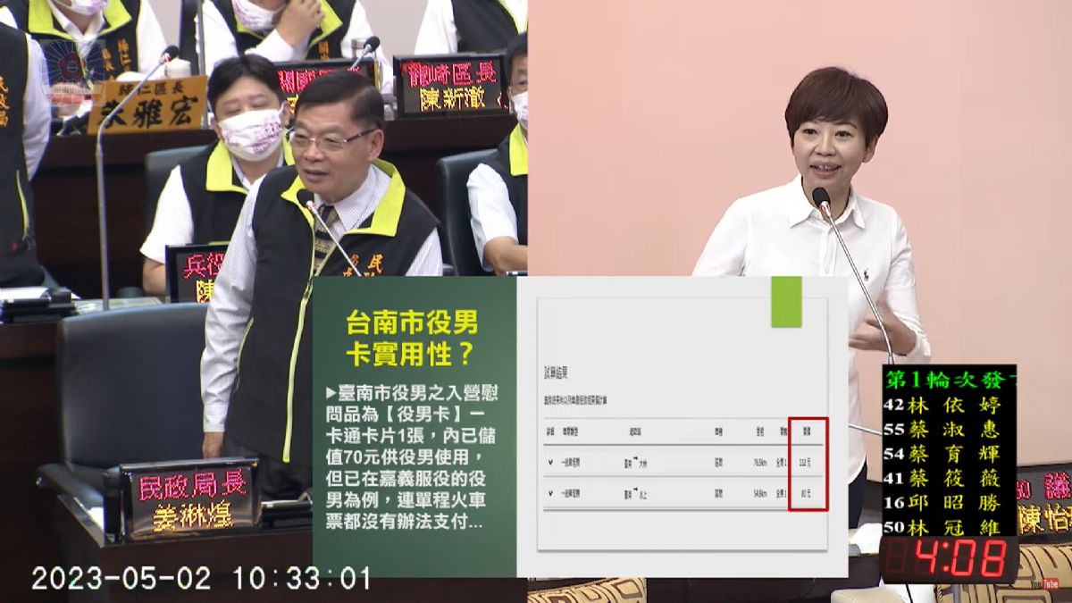 議員陳怡珍-質疑役男卡實用性