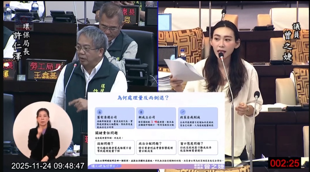 議員曾之婕自由發言-環保局長期政策失當效率低