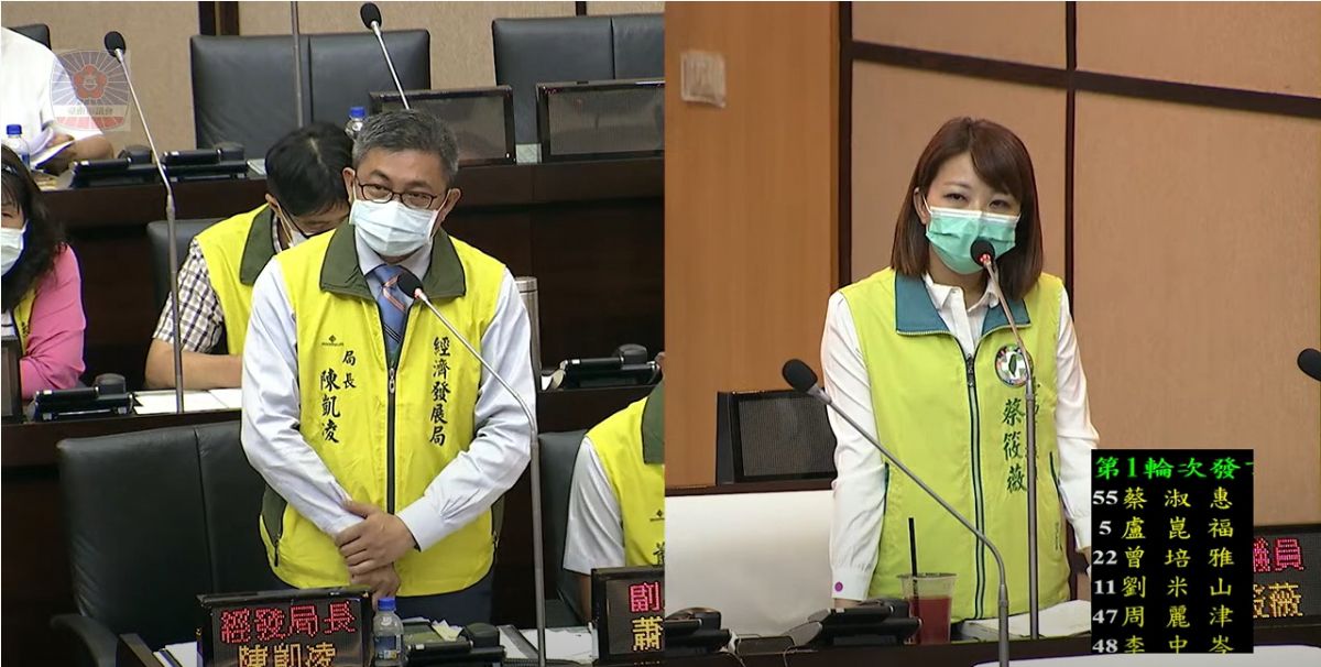 議員蔡筱薇-財經部門業務報告及質詢