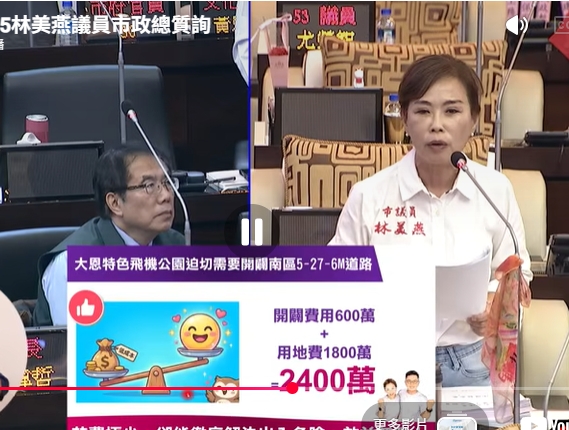 議員林美燕市政總質詢-建議台南敬老卡升級，讓老人願用大眾運輸，減少開車風險