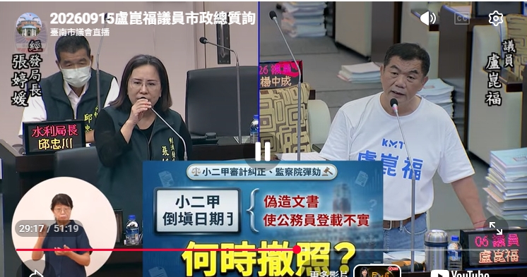 議員盧崑福市政總質詢