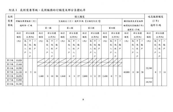 林燕祝議員聲明稿2