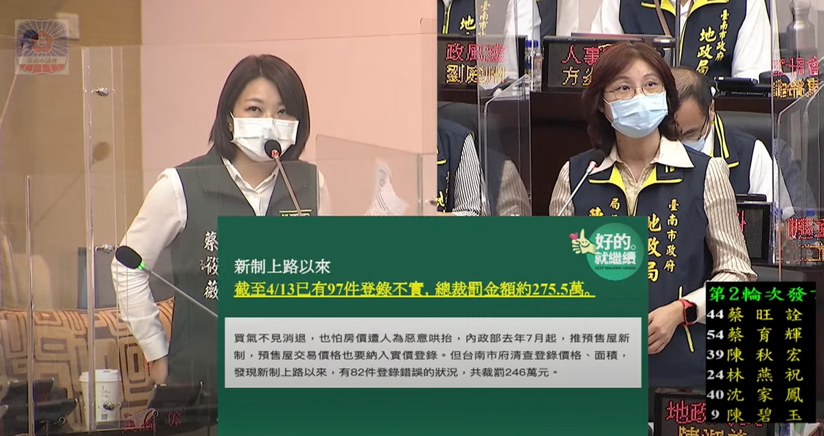 議員蔡筱薇-實價登錄不實罰不怕?要求地政局提解方
