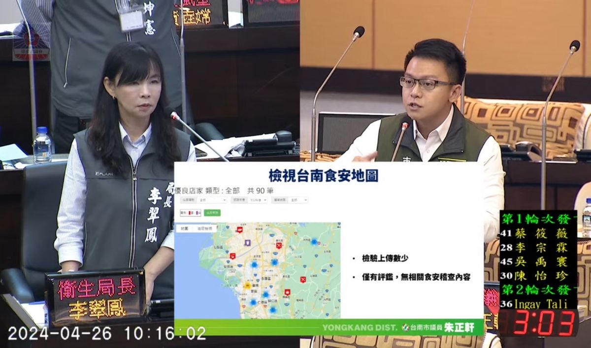 議員朱正軒-持續追蹤婚後孕前健檢補助