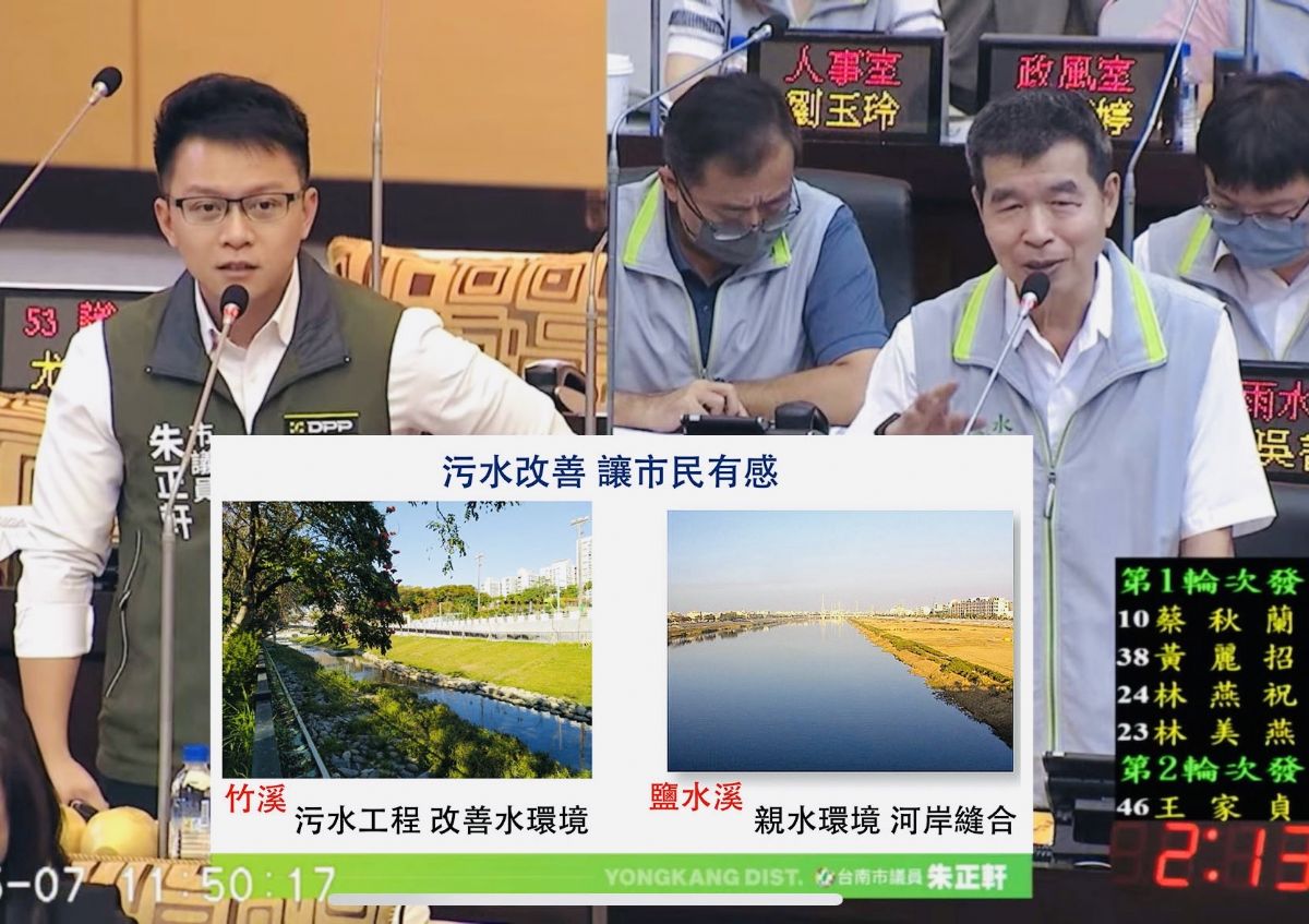 議員朱正軒-要求污水接管成效讓市民有感 藉竹溪經驗爭取永康親水環境及河岸遊憩