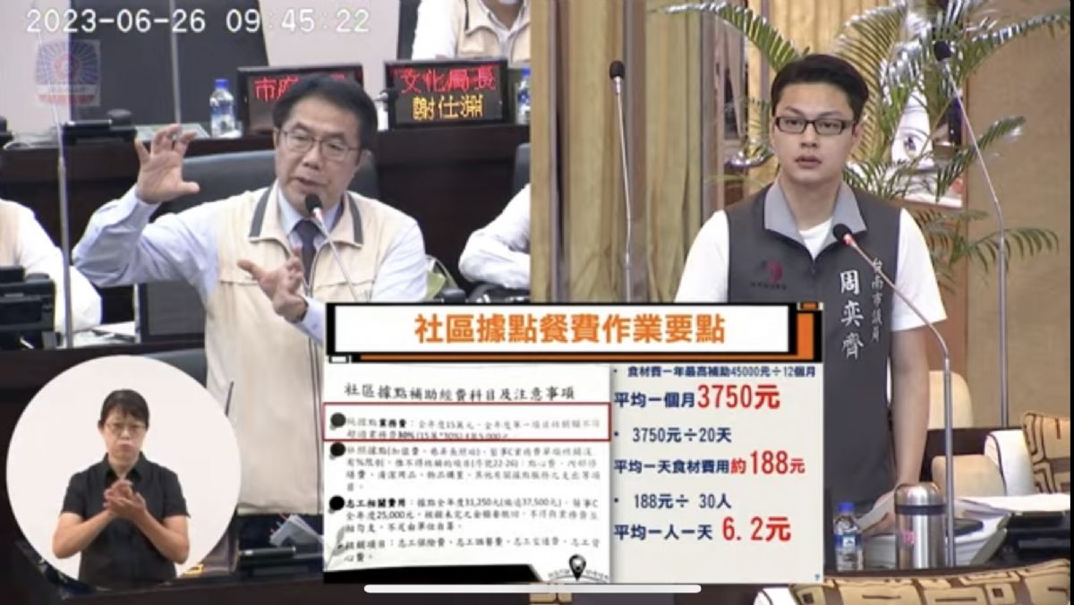 議員周奕齊自由發言質詢-關心社區關懷據點補助 市長允諾研擬辦的好將給予補助