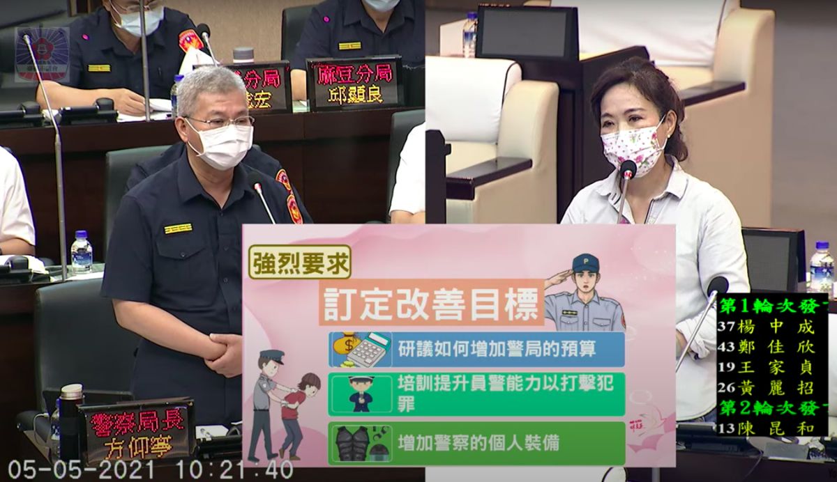 議員林美燕-台南市推電子巡簽要求設備一次到位