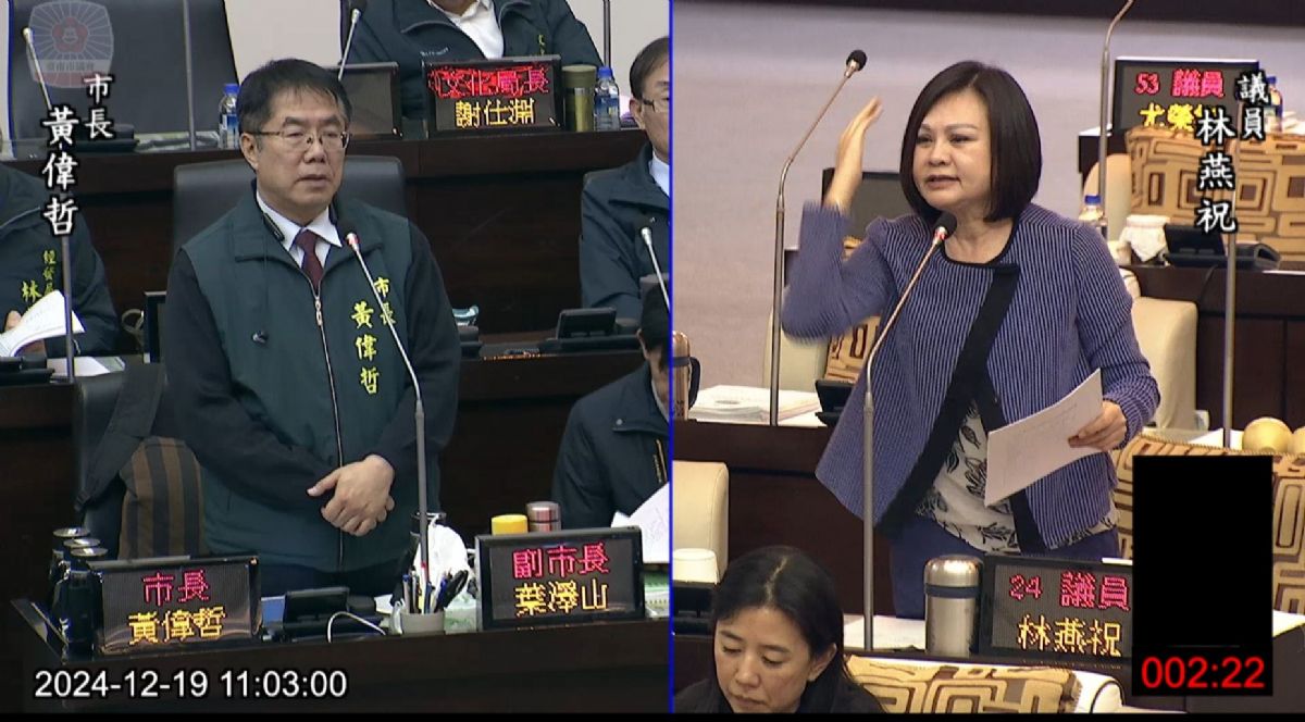 議員林燕祝-幼兒園虐童案全台第一 市長允諾畫面盡速去識別化提供家長