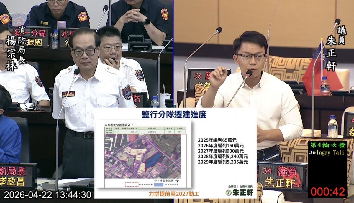 議員朱正軒-保安部門業務報告質詢