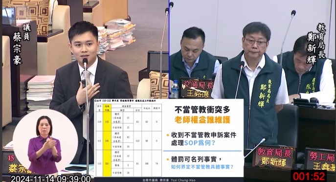 議員蔡宗豪自由發言-台南管教衝突案3年增1倍，關說介入？建議委由三方公正處理