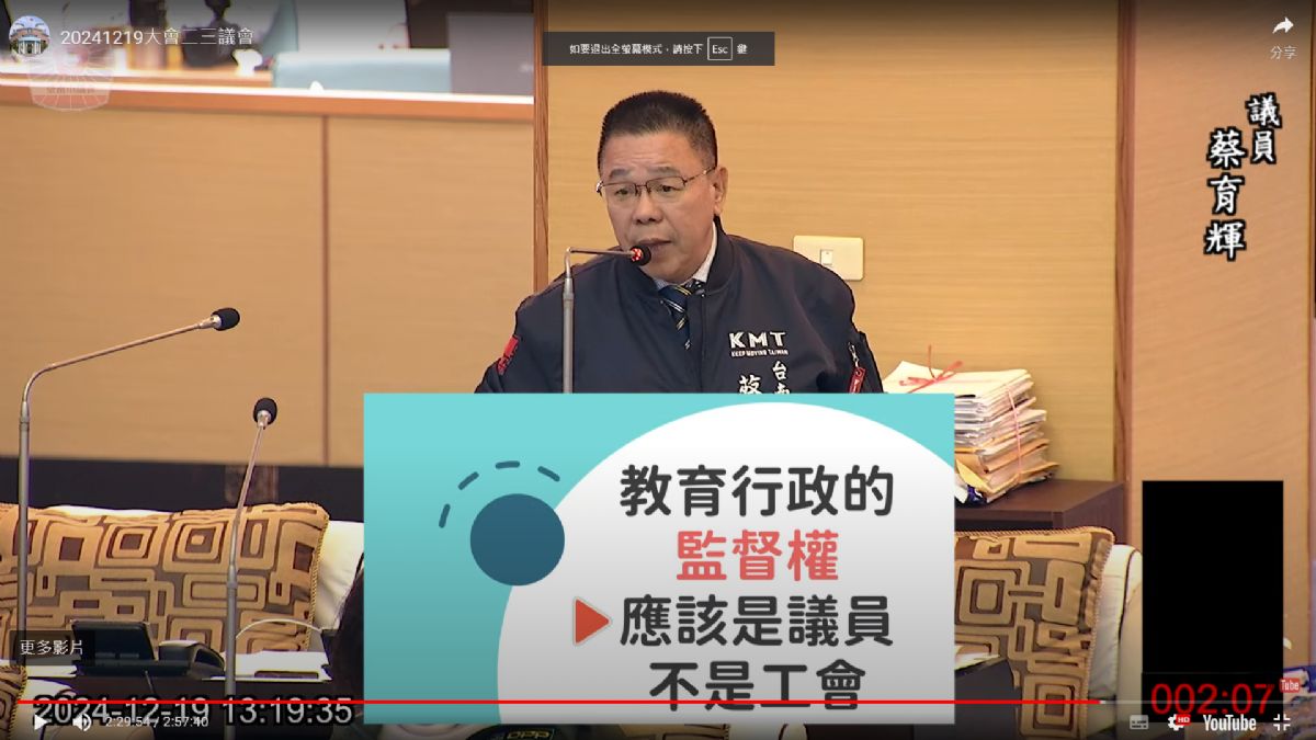 議員蔡育輝-工會幹部請假，需在授課之餘，教育行政監督權，是議員，不是工會