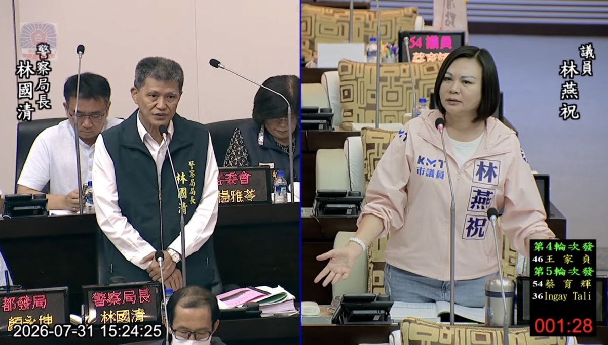 國民黨團-審計部台南處糾正台南市府財政、疫情、詐欺等缺失，台南藍軍要求市府加強改善