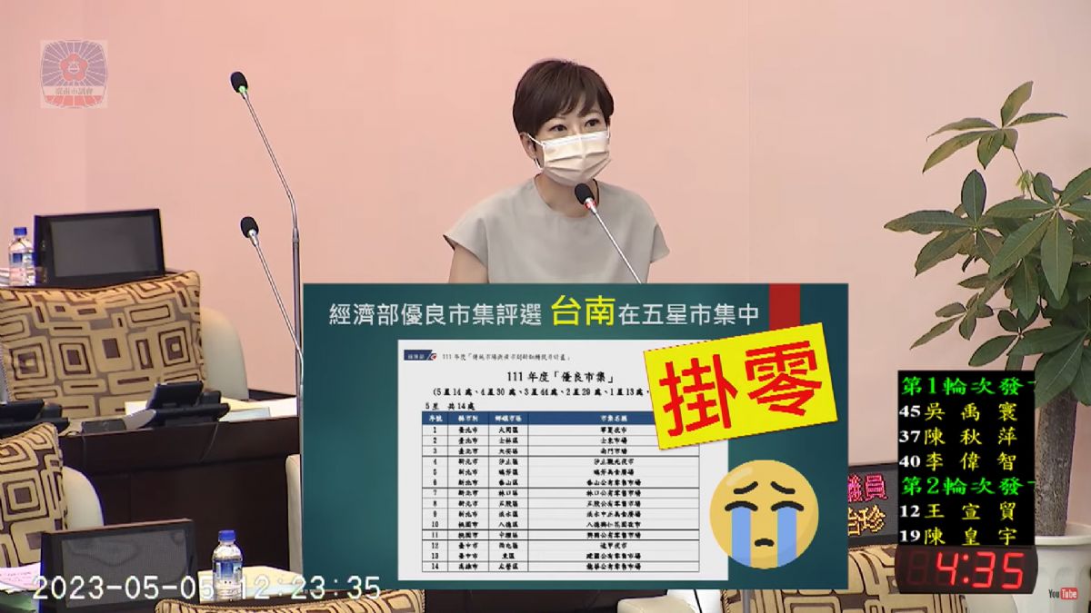 議員陳怡珍-嘆台南五星市集掛零可惜