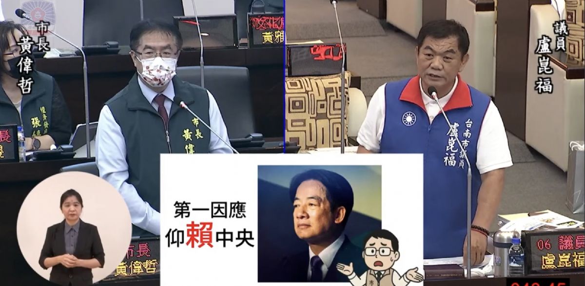 議員盧崑福市政總質詢