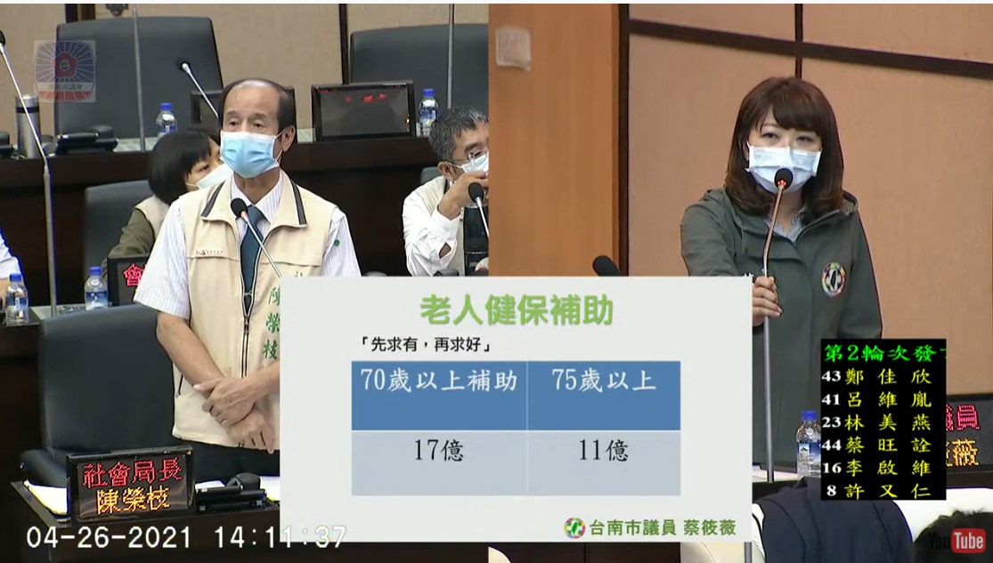 議員蔡筱薇-爭取台南市老人健保補助