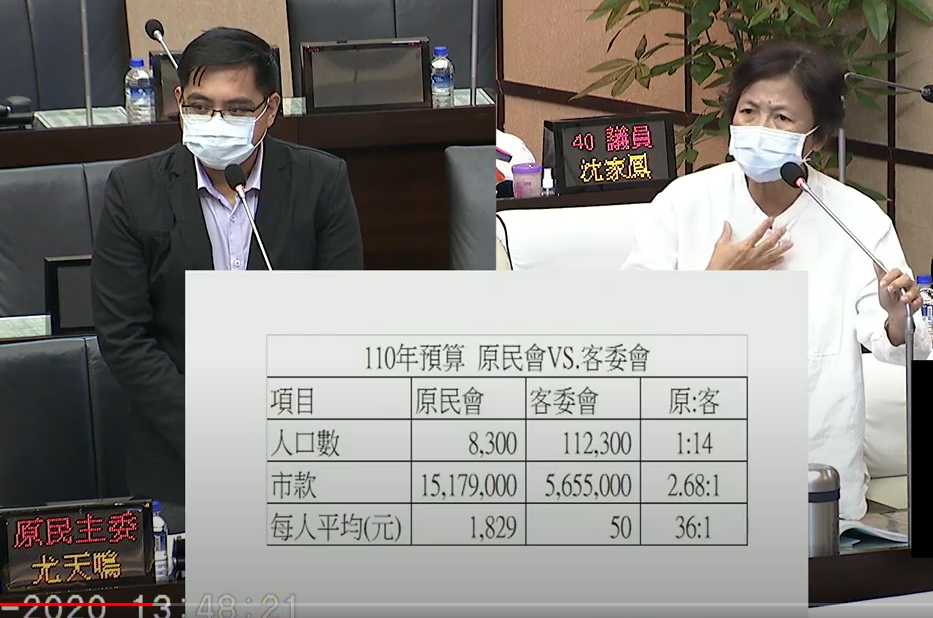議員王家貞質詢