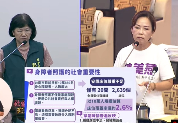 議員林美燕市政總質詢-帶年邁鄉親爭取灣裡設醫院，並調高弱勢補助，與現實生活落差1.5倍