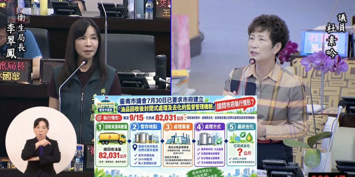 議員杜素吟自由發言