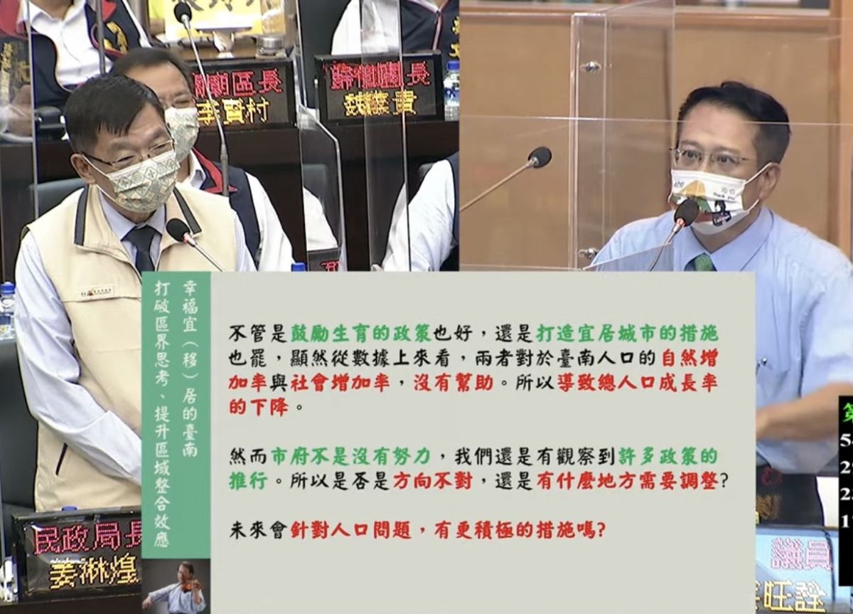 議員蔡旺詮業務報告質詢-台南人口增加率負成長，呼籲市府成立相關小組應對少子化