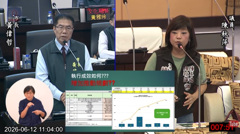 議員陳秋萍自由發言