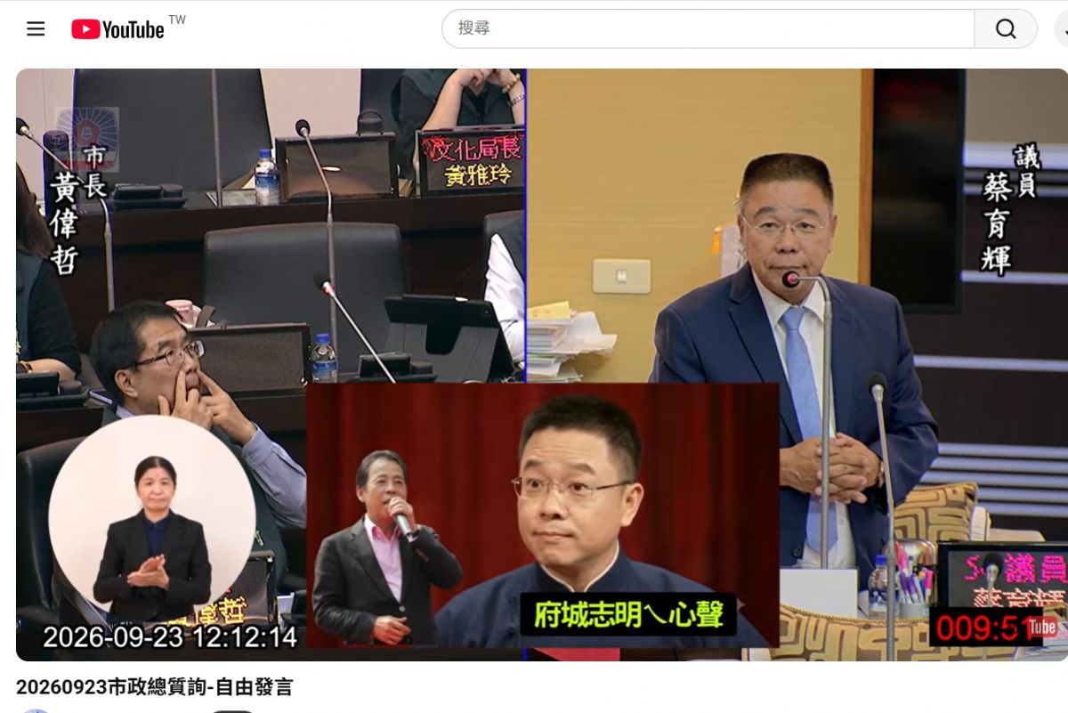 議員蔡育輝自由發言-請市府不要只聽「府城志明ㄟ心聲」