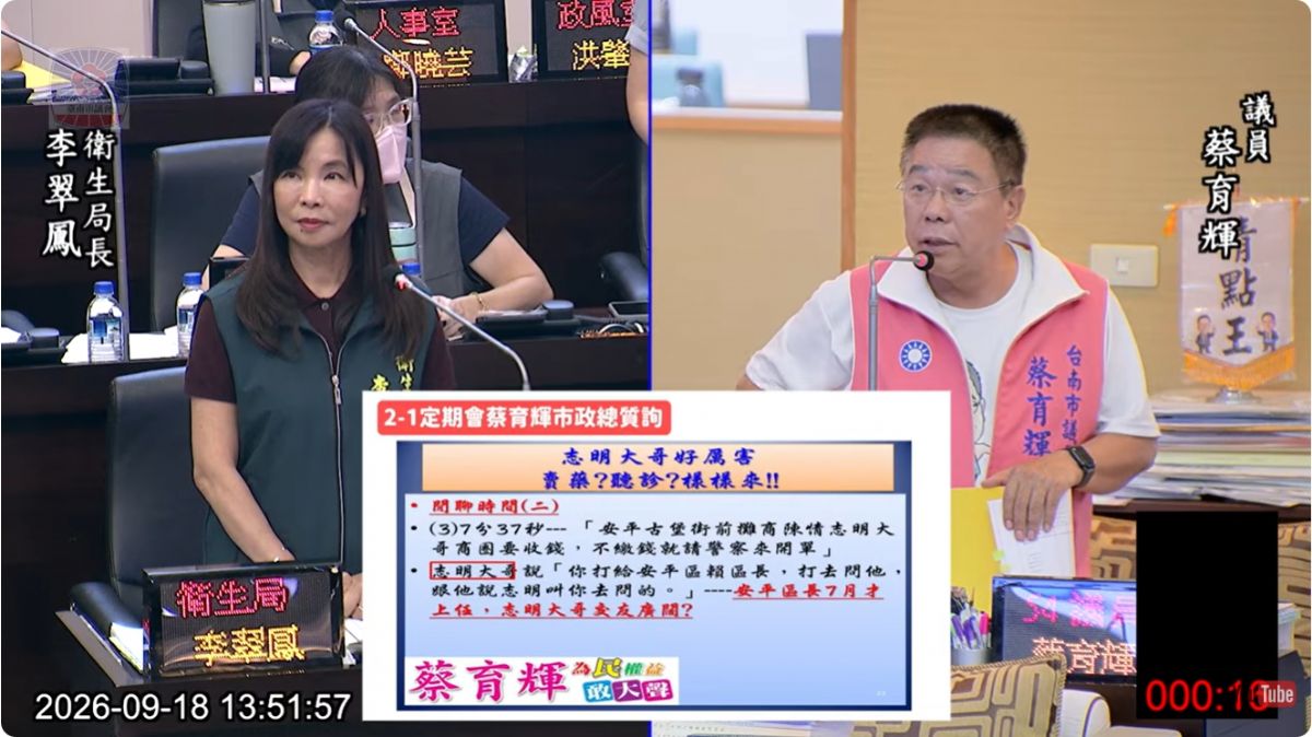 議員蔡育輝-「藥頭」當「國師」，送進總統府!