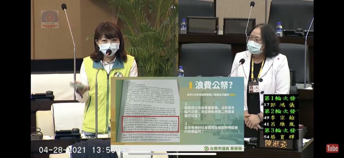 議員蔡筱薇-第二預備金動支標準何在，要求主計處加強審查