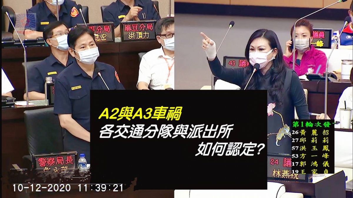 議員林燕祝-憂心台南治安與交通 要求市警局儘快補足人力