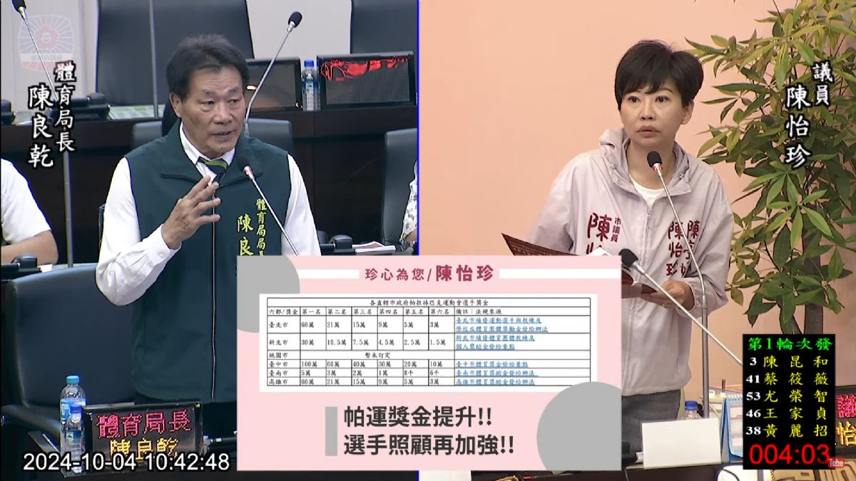 議員陳怡珍-緊盯提高帕運獎金進度