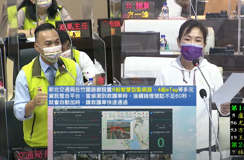 議員林美燕業務報告質詢-提升護行車安全與增加搶救效率 員籲交通局設消防救援車輛優先號誌