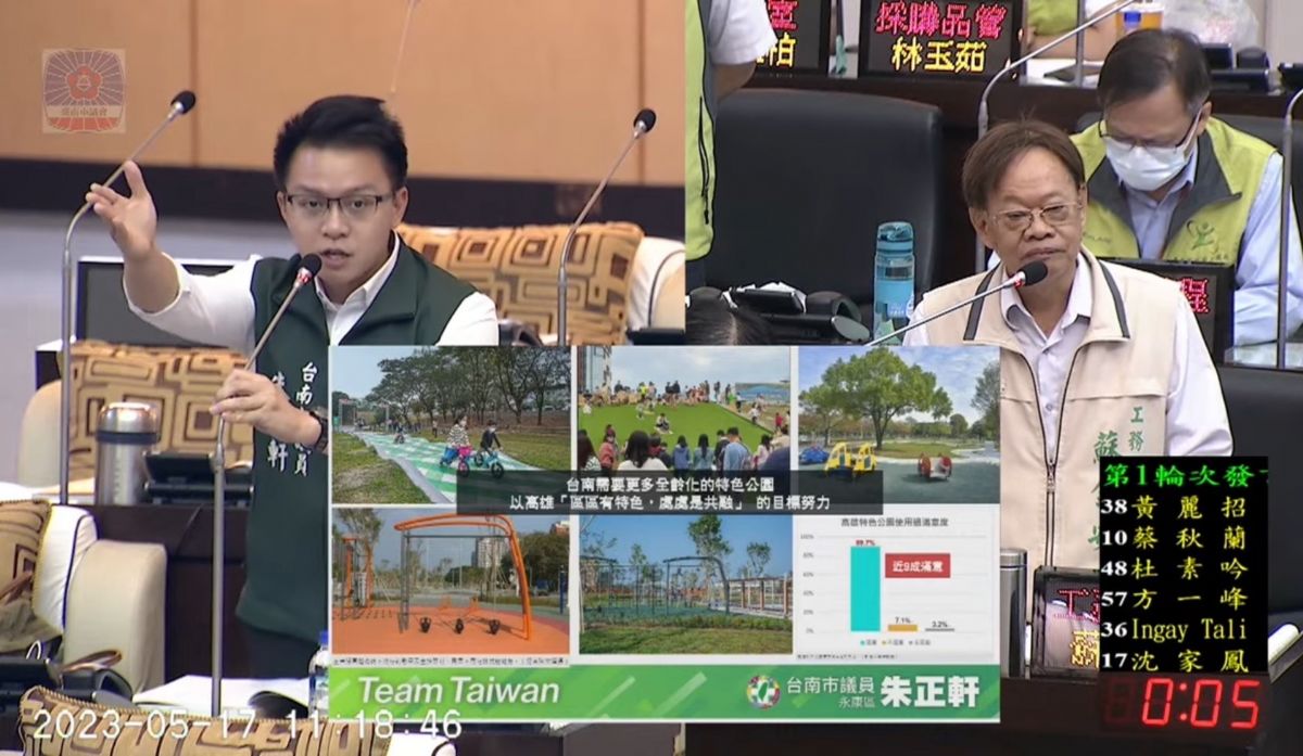 議員朱正軒-「河馬臉」罐頭遊具看到怕！爭取特色遊具 要求向屏東取經